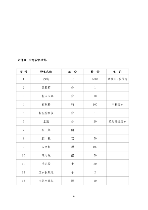 新橋礦業(yè)公司環(huán)保綜合預案_頁面_20